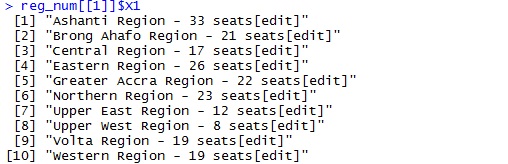 Details of reg_num before